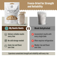 Original White Sourdough Starter Culture - Organic